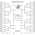 NCAA March Madness Bracket - Office Pool