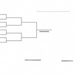 10 Team Tournament Bracket - Single Elimination