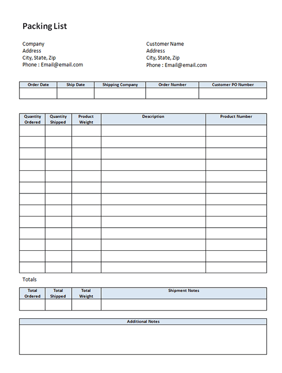 blank packing list template word doc