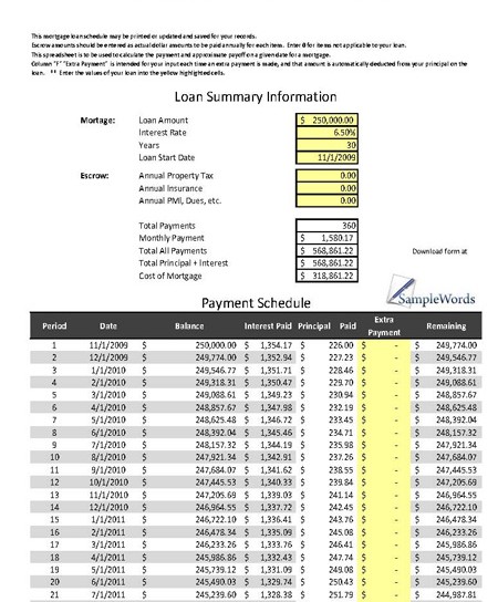 Mortgage Calculator with Escrow