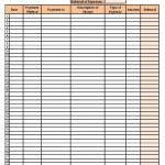Expense Tracking Chart