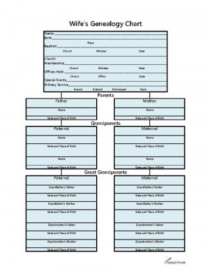 Wife's Genealogy Chart - Download and Print PDF File