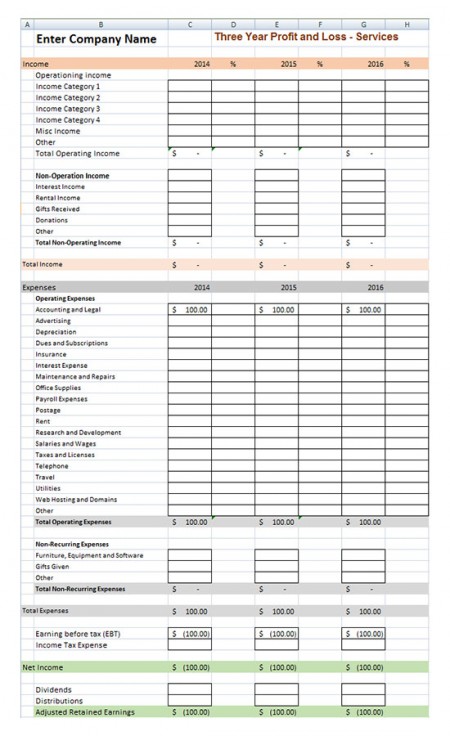 Profit and Loss Statement Template - Goods, Services - Excel