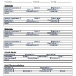 Trip Itinerary Template