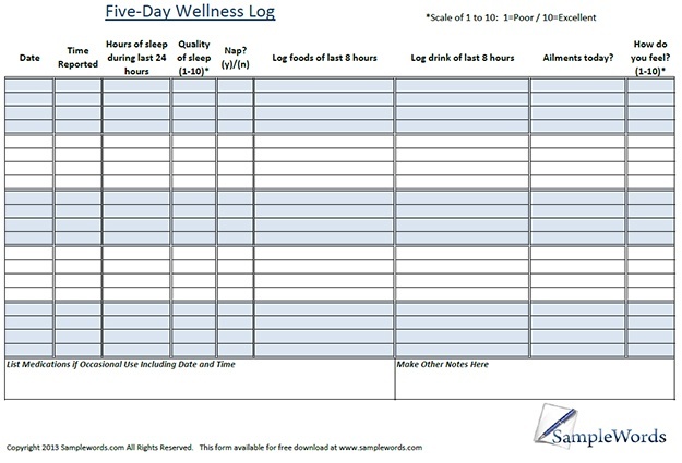 Wellness Chart
