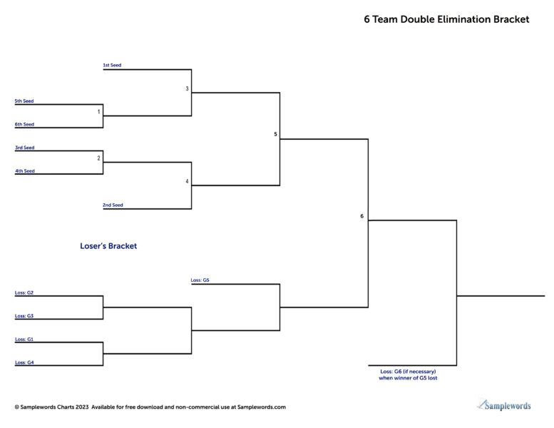 6 Team Tournament Bracket with double elimination option