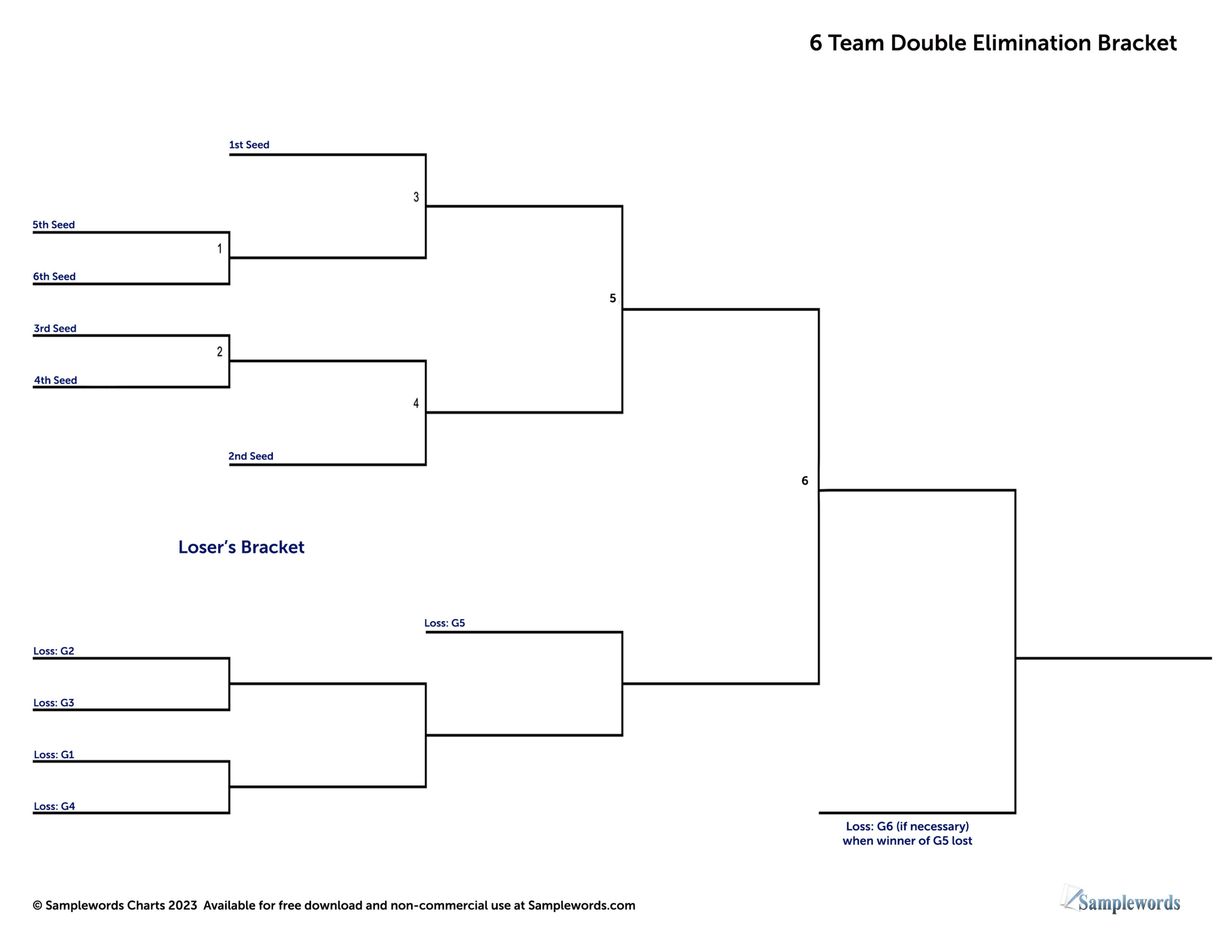 Free Printable 6 Team Tournament Brackets Single Or Double Elimination   6 Team Double Elimination Bracket Seeded Scaled 