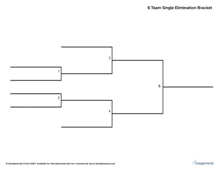 6 Team Single Elimination Bracket Seeds and Rankings Blank